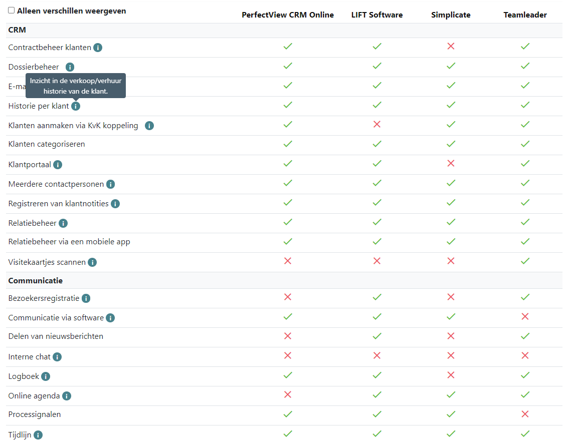 Compare software