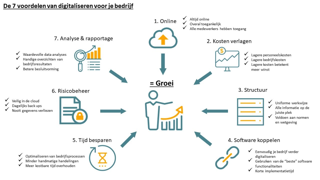 What is a payment service provider