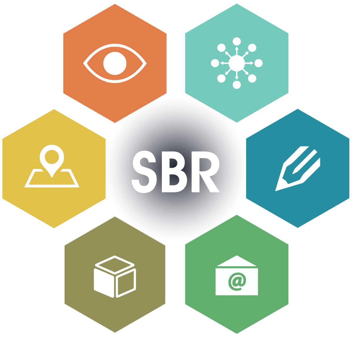 SBR Accept
